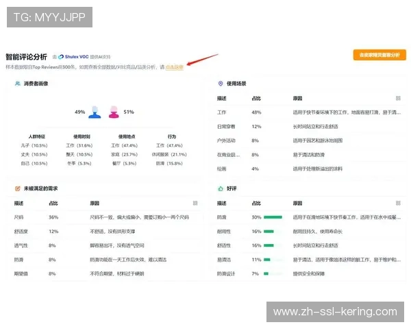 数据分析服务成为内容增值新卖点 数据分析服务成为内容增值新卖点
